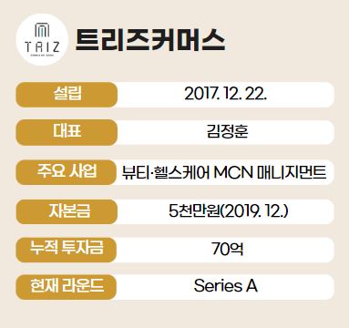 ⓒ인베스트뉴스