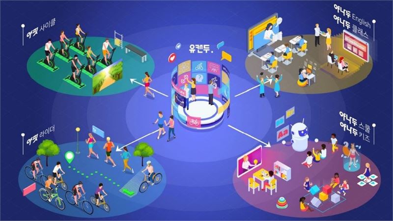 야나두 유니버스 /야나두 제공