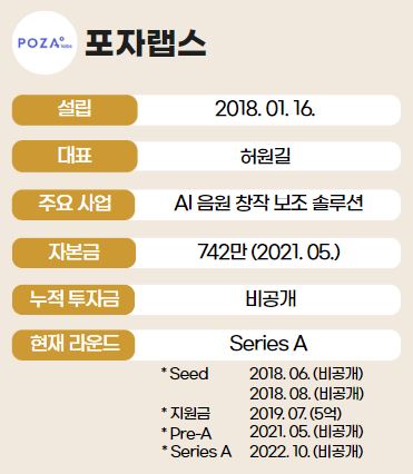 인포그래픽 = 곽혜인 기자