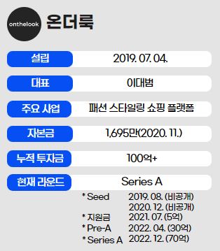 인포그래픽 = 곽혜인 기자