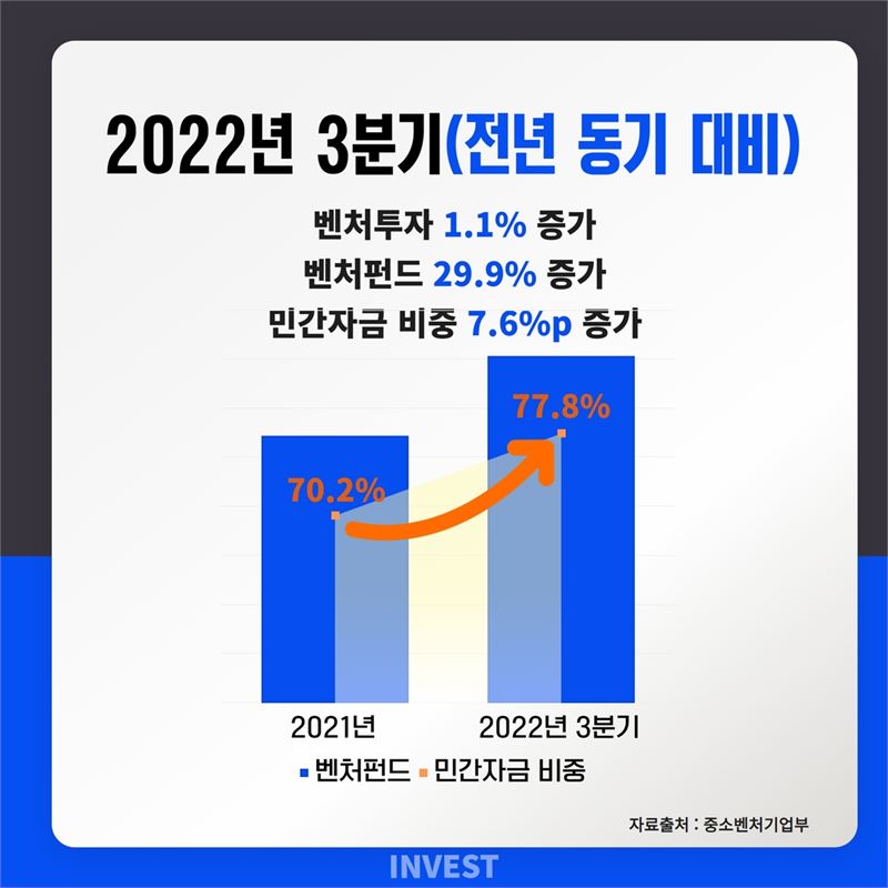 인포그래픽 = 최미래 기자