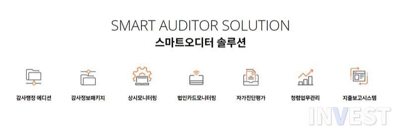 에이케이플러스 제공