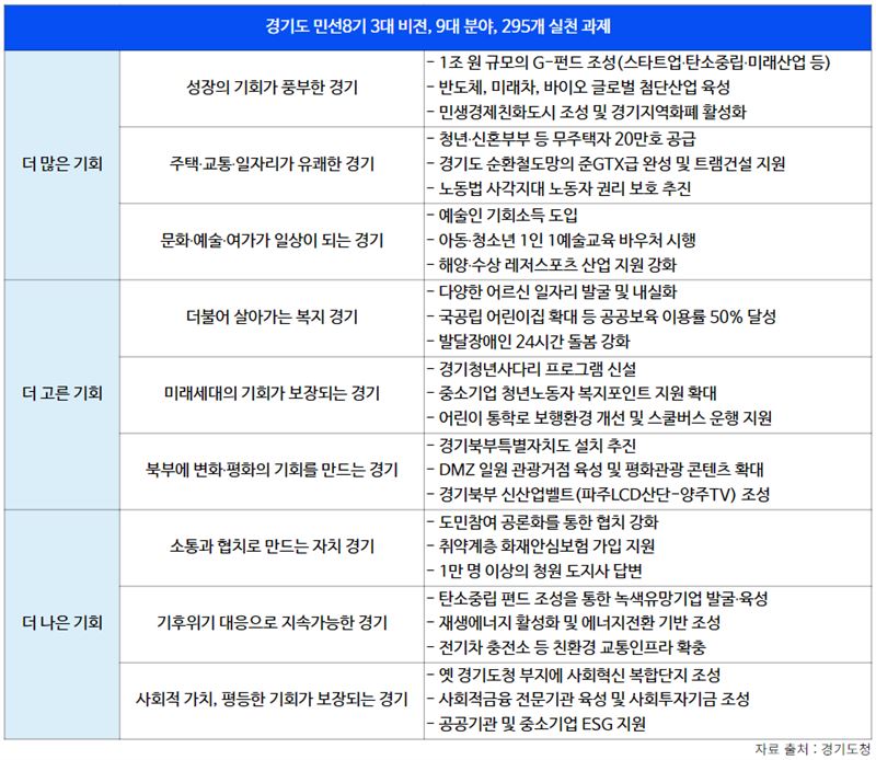 인포그래픽 = 곽혜인 기자