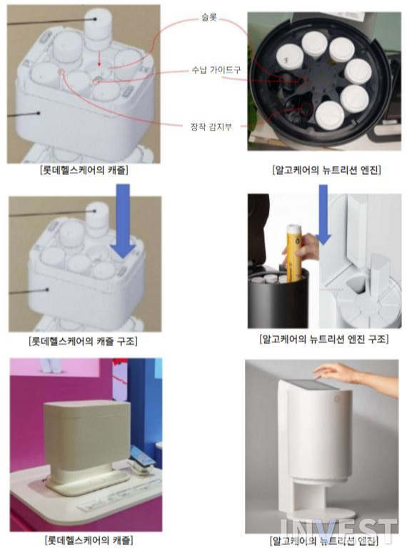 인포그래픽 = 곽혜인 기자 / 자료 출처 : 알고케어