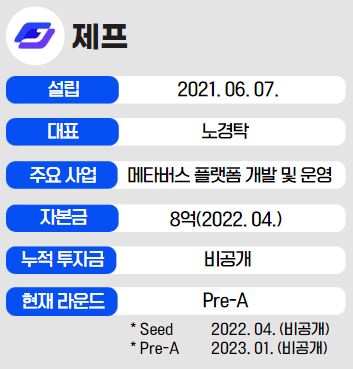 인포그래픽 = 곽혜인 기자