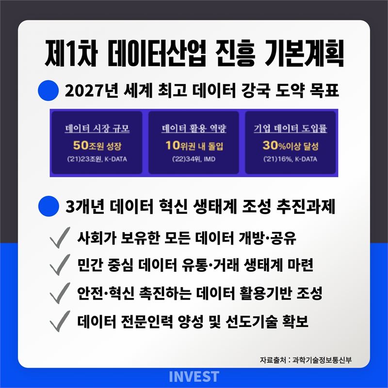 인포그래픽 = 최미래 기자