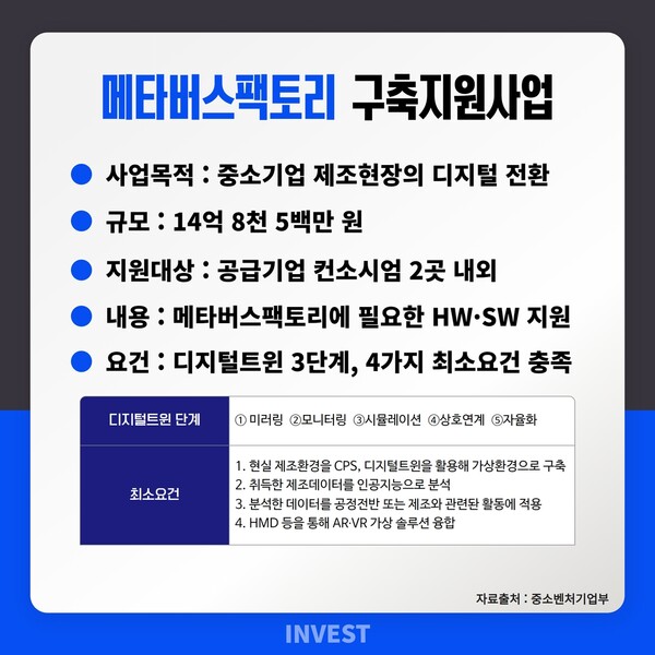 인포그래픽 = 곽혜인 기자