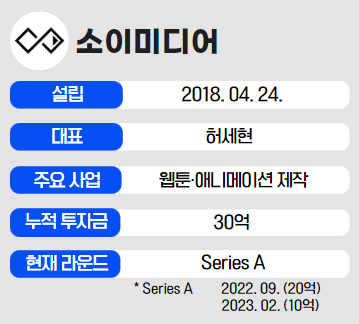 인포그래픽 = 곽혜인 기자