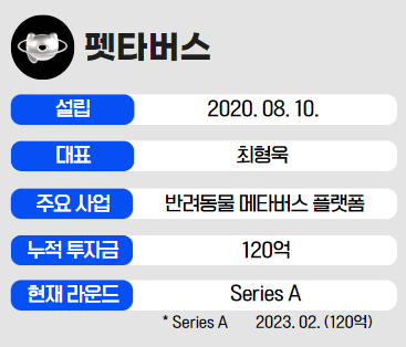 인포그래픽 = 곽혜인 기자