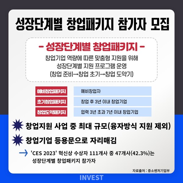 인포그래픽 = 최미래 기자