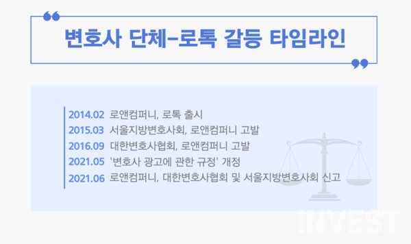 인포그래픽 = 이승진 기자