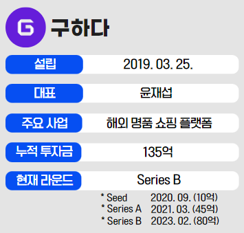 인포그래픽 = 곽혜인 기자