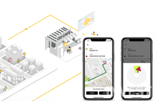 출처 = 엘비에스테크