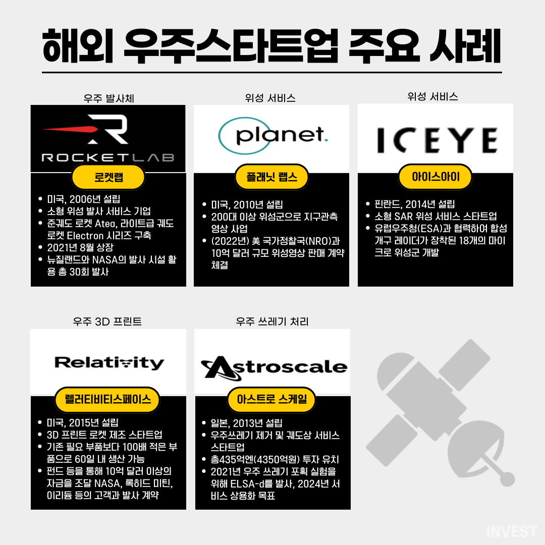 인포그래픽 = 이승진 기자