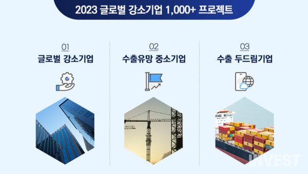 출처 = 중소벤처기업부