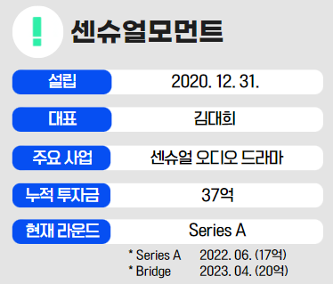 인포그래픽 = 최나래 기자 (자료 출처 : 센슈얼모먼트)