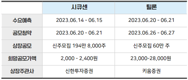 주식 단기 투자 방법 [방문:CXAIG.com]QLOX6 em Promoção na Shopee Brasil 2023