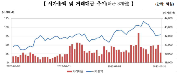 가장 빠른 주식뉴스（cxaig.com）aKI3 em Promoção na Shopee Brasil 2023