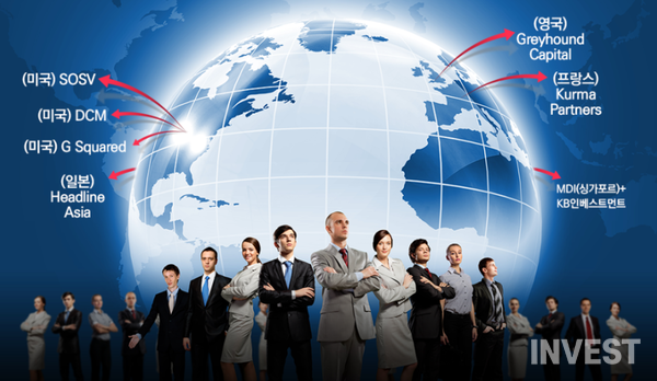 ﻿2023년 글로벌펀드 운용사 (출처 = 중소벤처기업부)