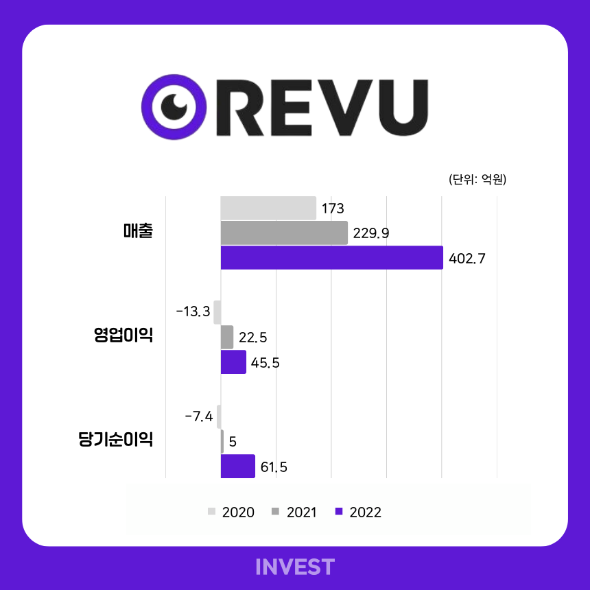 퀸즈코퍼레이션 이미지