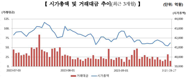 인터넷 주식거래 펀딩 사이트（방문:CXAIG.com）PE2t7 em Promoção na Shopee Brasil 2023