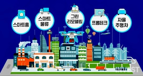 국토교통 유망분야 (출처: 국토교통부)