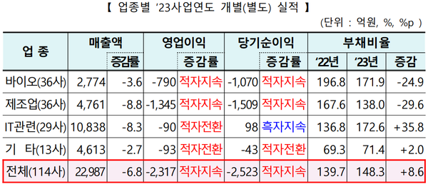 ﻿출처: 한국거래소