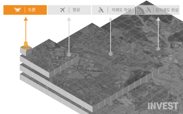 ▲다계층 공간정보 솔루션 (출처 = 메이사)