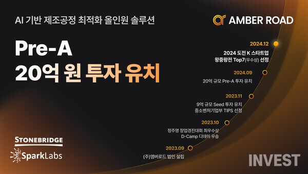 ▲앰버로드 주요 성과 (출처 = 앰버로드)