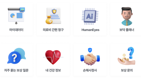 ▲보닥 주요 서비스 (출처 = 아이지넷)