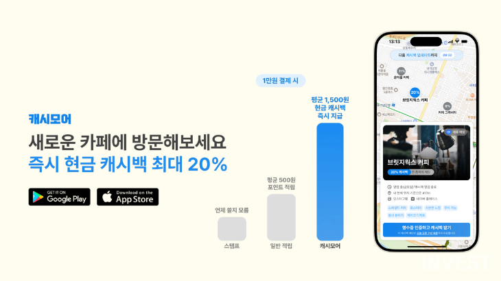 출처 = 캐시모어 공식 홈페이지