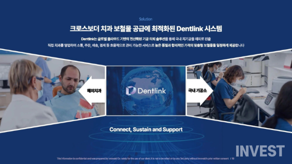 출처 = 이노바이드