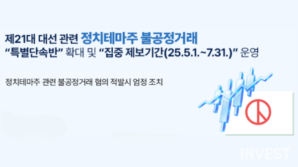 출처 = 금융감독원