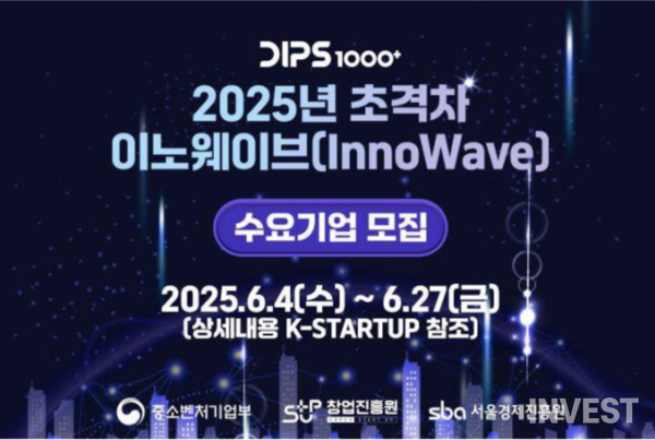 ▲이노웨이브 수요기업 모집 공고 (출처 = 창업진흥원)