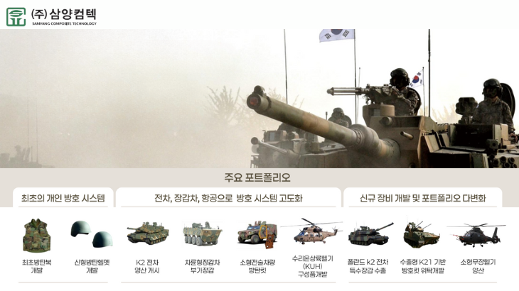 출처 = 삼양컴텍 IR BOOK