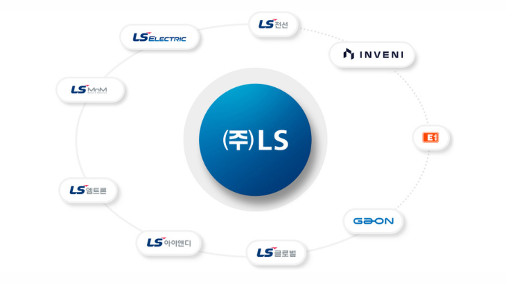 출처 = LS그룹
