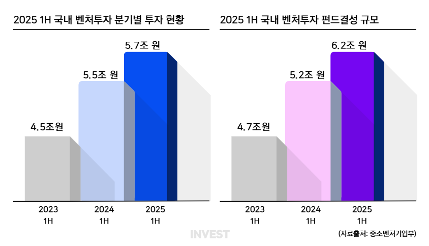 인포그래픽 = 최미리 기자