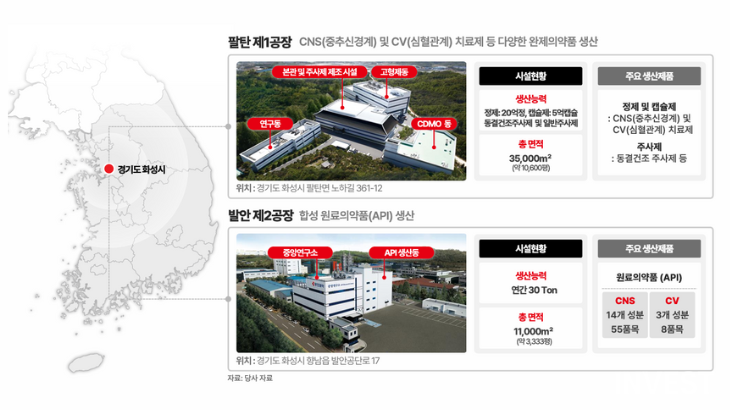 출처 = 명인제약 IR