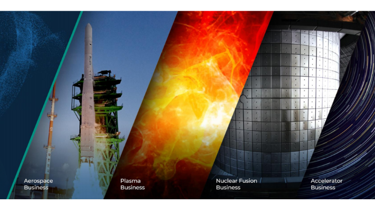 출처 = 비츠로넥스텍 IR Book